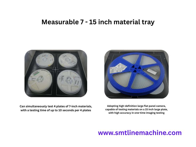 Scienscope X-ray AXC-830 Component Counter
