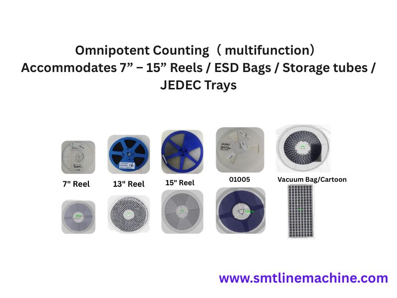 Scienscope X-ray AXC-830 Component Counter
